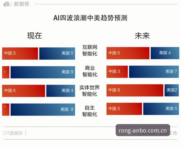 安博N24D直播数据平台推荐对比：一位体育数据用户的实测与心得